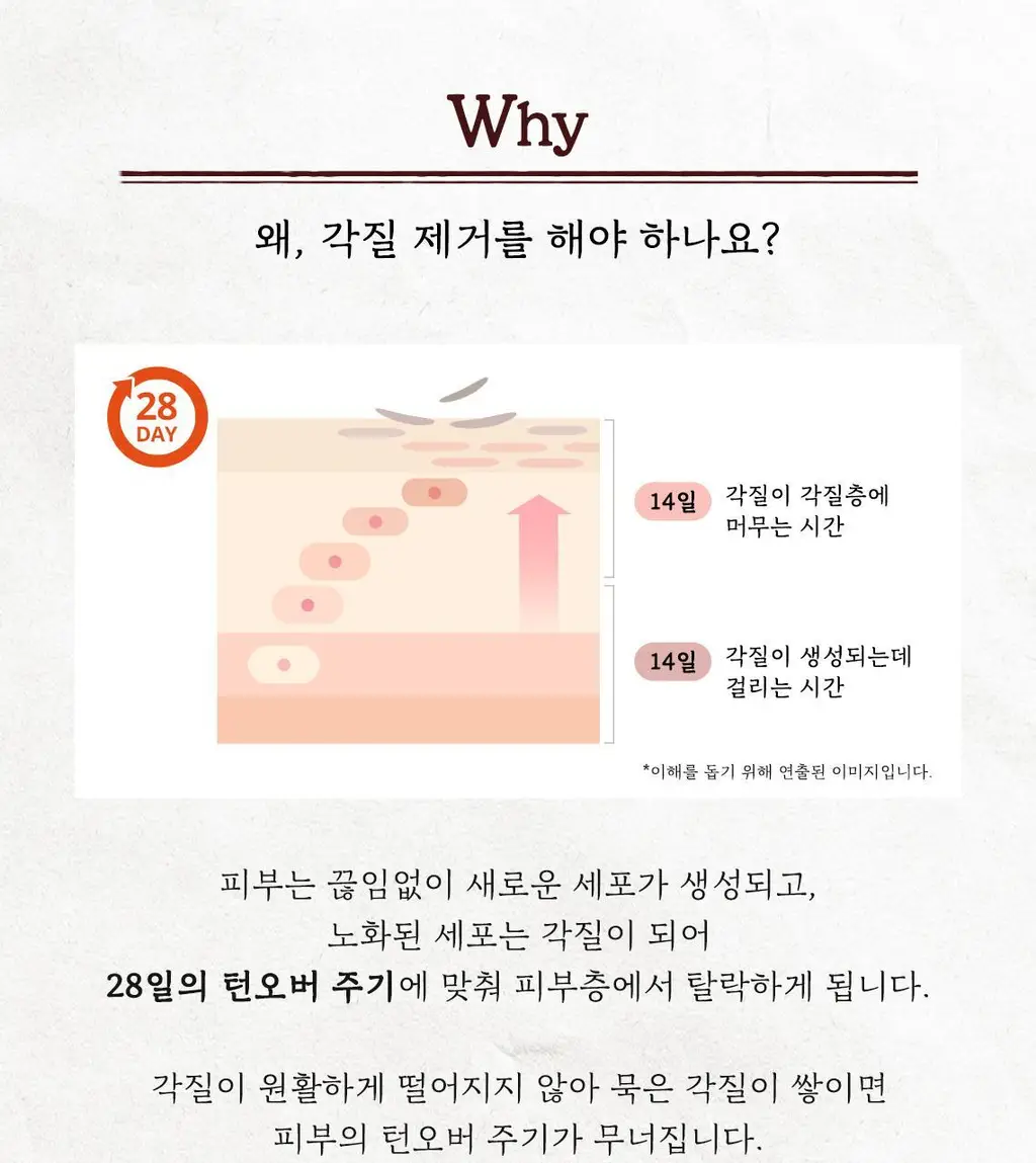 [단독기획] 스킨푸드 패드 레시피 11종 모음 상세페이지 181
